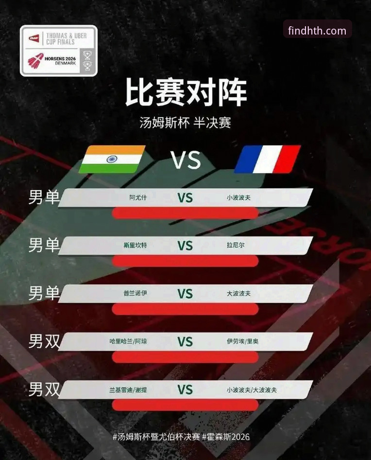 尤伯杯半决赛中国队3-0横扫日本，第21次晋级决赛深度解析