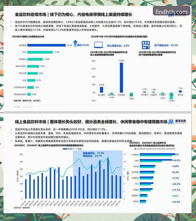 华体会安全吗 5个关键维度解析:华体会安全吗?2024年最新趋势与实测反馈
